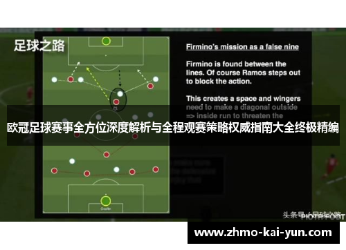 欧冠足球赛事全方位深度解析与全程观赛策略权威指南大全终极精编