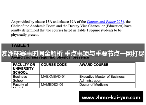 澳洲杯赛事时间全解析 重点事项与重要节点一网打尽 澳洲杯赛事时间全解析 重点事项与重要节点一网打尽