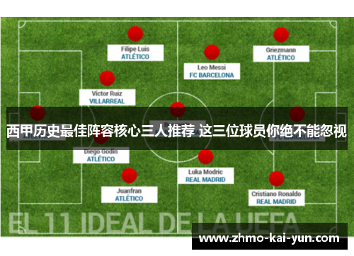 西甲历史最佳阵容核心三人推荐 这三位球员你绝不能忽视