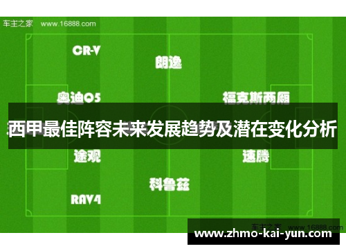 西甲最佳阵容未来发展趋势及潜在变化分析 西甲最佳阵容未来发展趋势及潜在变化分析