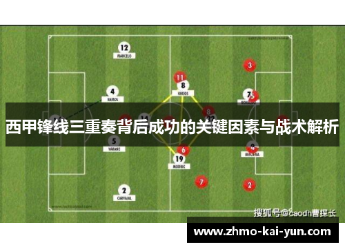 西甲锋线三重奏背后成功的关键因素与战术解析 西甲锋线三重奏背后成功的关键因素与战术解析