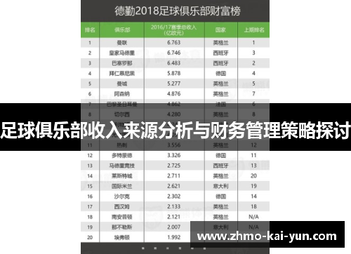 足球俱乐部收入来源分析与财务管理策略探讨