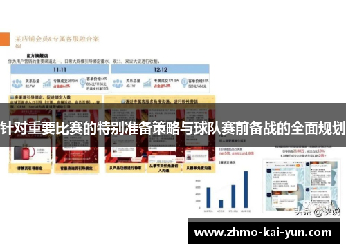 针对重要比赛的特别准备策略与球队赛前备战的全面规划