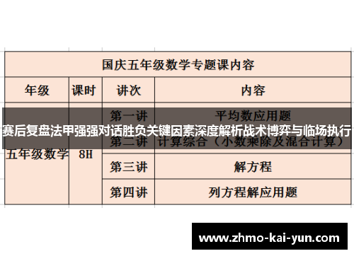 赛后复盘法甲强强对话胜负关键因素深度解析战术博弈与临场执行 赛后复盘法甲强强对话胜负关键因素深度解析战术博弈与临场执行