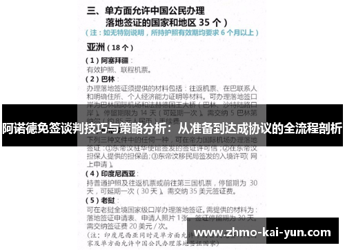 阿诺德免签谈判技巧与策略分析:从准备到达成协议的全流程剖析 阿诺德免签谈判技巧与策略分析:从准备到达成协议的全流程剖析