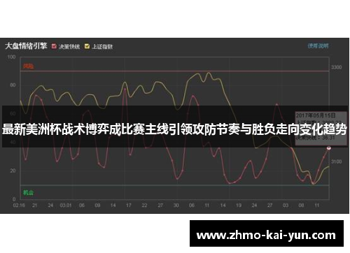 最新美洲杯战术博弈成比赛主线引领攻防节奏与胜负走向变化趋势 最新美洲杯战术博弈成比赛主线引领攻防节奏与胜负走向变化趋势
