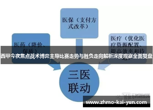 西甲今夜焦点战术博弈主导比赛走势与胜负走向解析深度观察全面复盘 西甲今夜焦点战术博弈主导比赛走势与胜负走向解析深度观察全面复盘